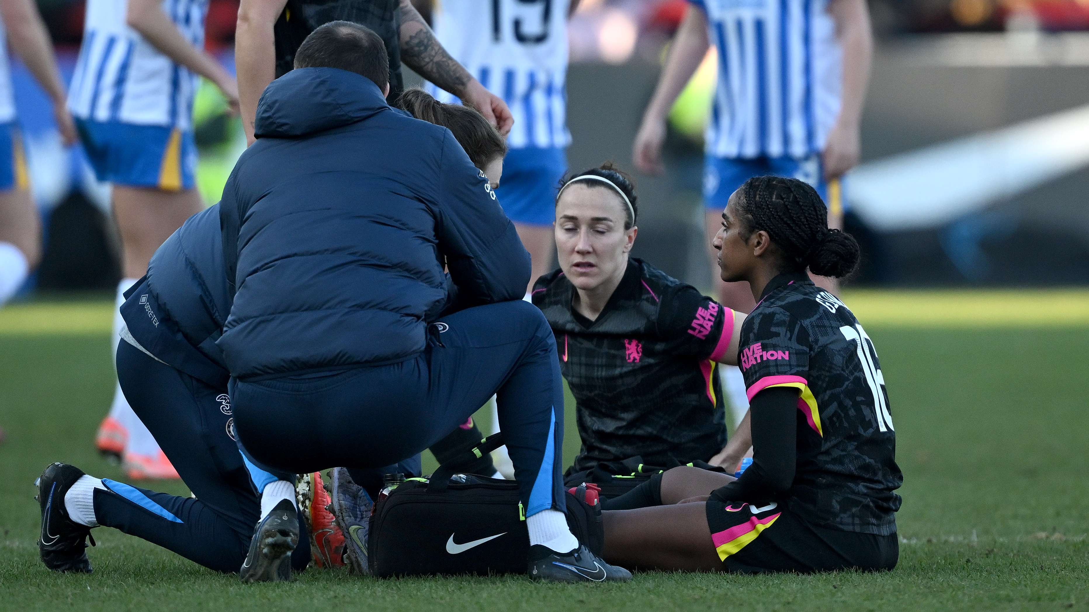 这次调整中 这次调整中